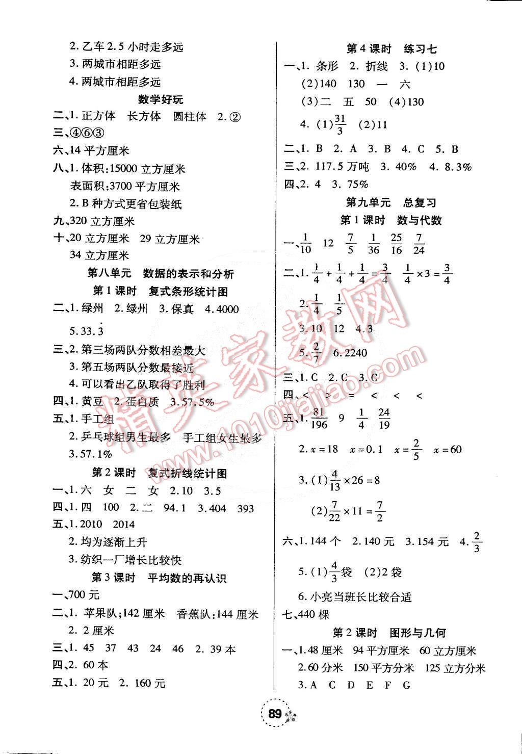 2015年奪冠新課堂隨堂練測五年級數(shù)學下冊北師大版 第5頁