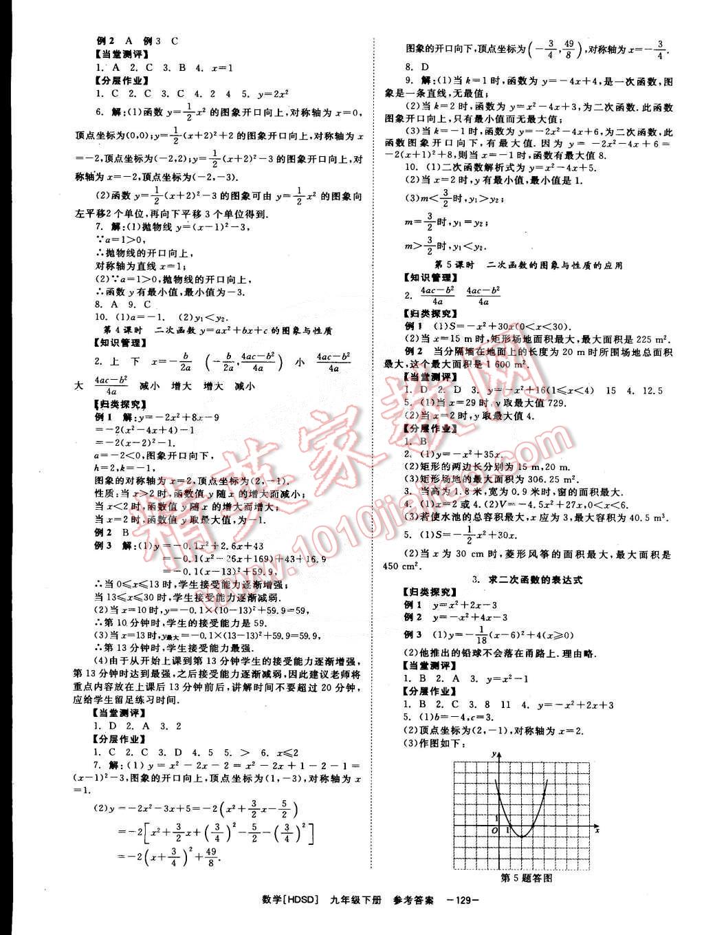 2015年全效學(xué)習(xí)九年級數(shù)學(xué)下冊華師大版 第3頁