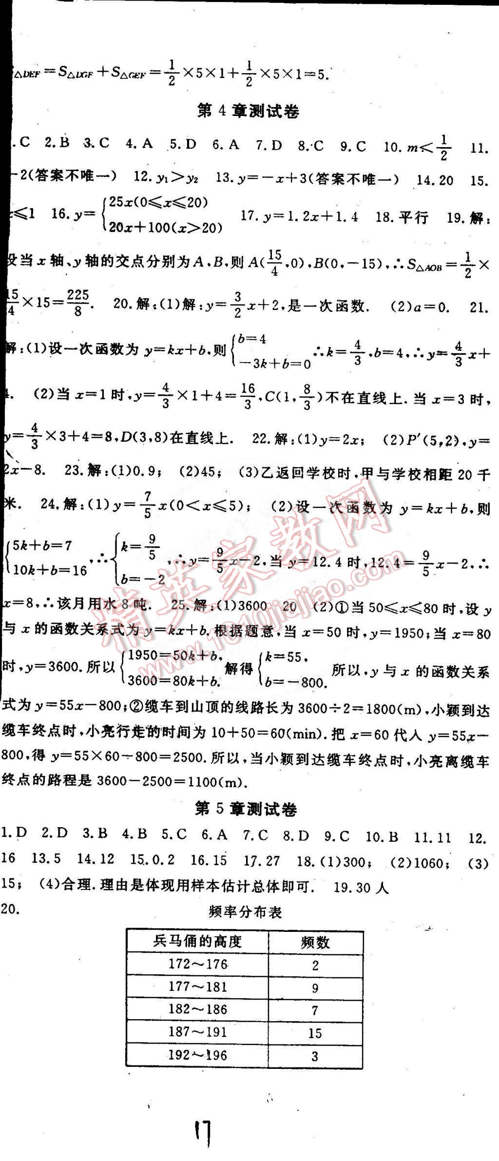 2015年名师大课堂八年级数学下册湘教版 第17页