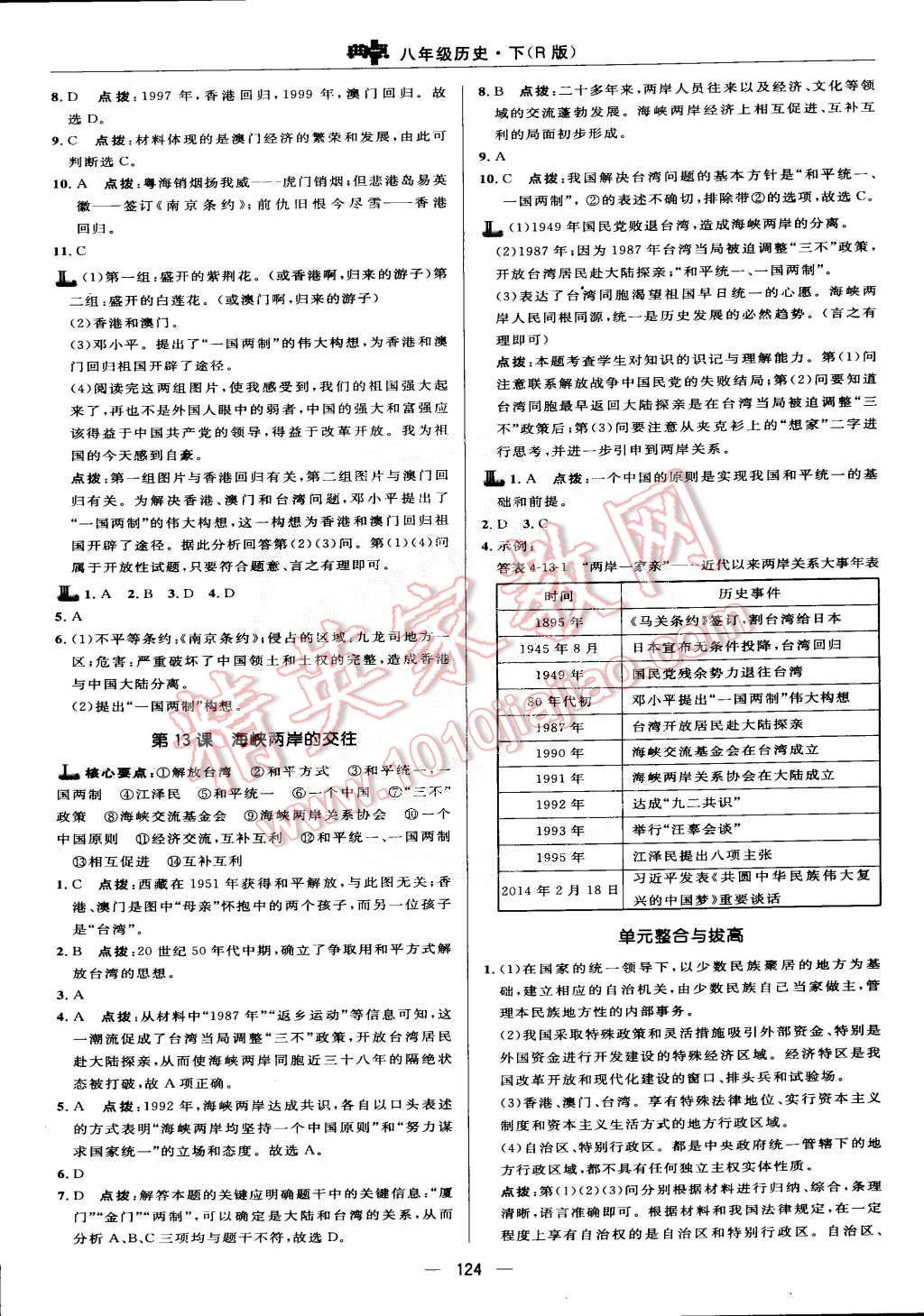 2015年综合应用创新题典中点八年级历史下册人教版 第18页