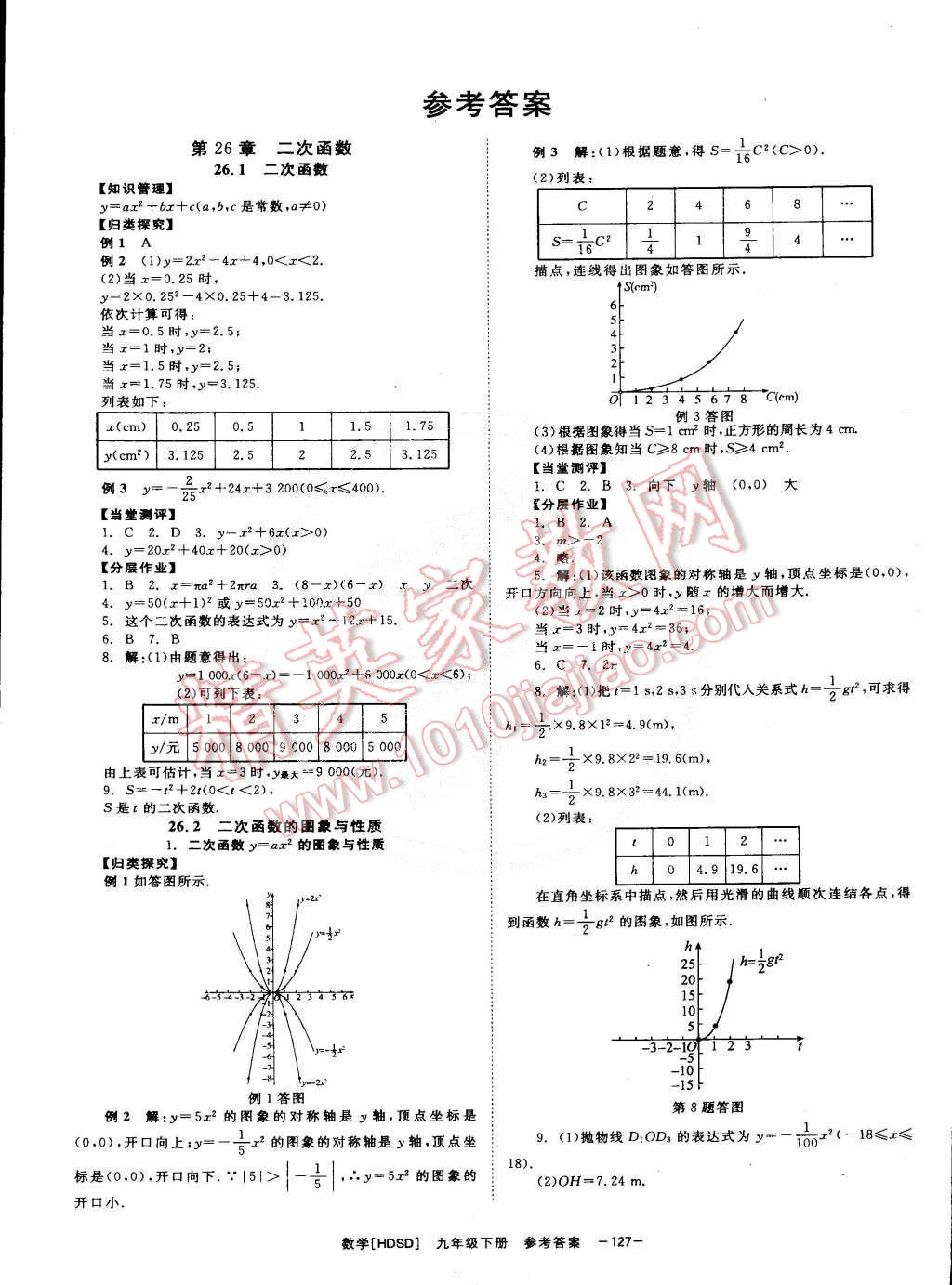 2015年全效學(xué)習(xí)九年級數(shù)學(xué)下冊華師大版 第1頁