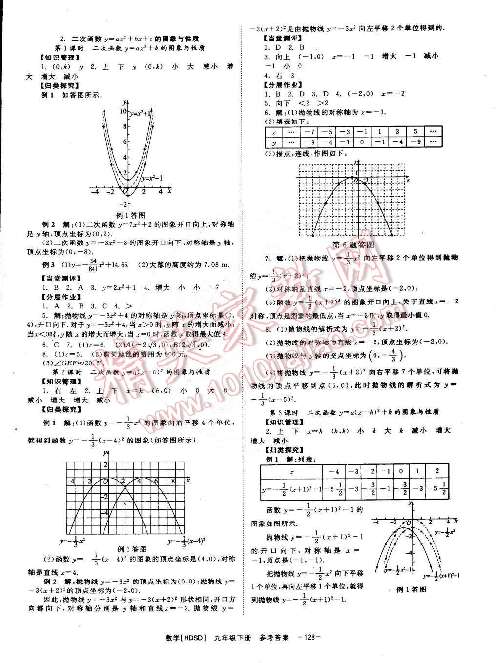 2015年全效學(xué)習(xí)九年級數(shù)學(xué)下冊華師大版 第2頁