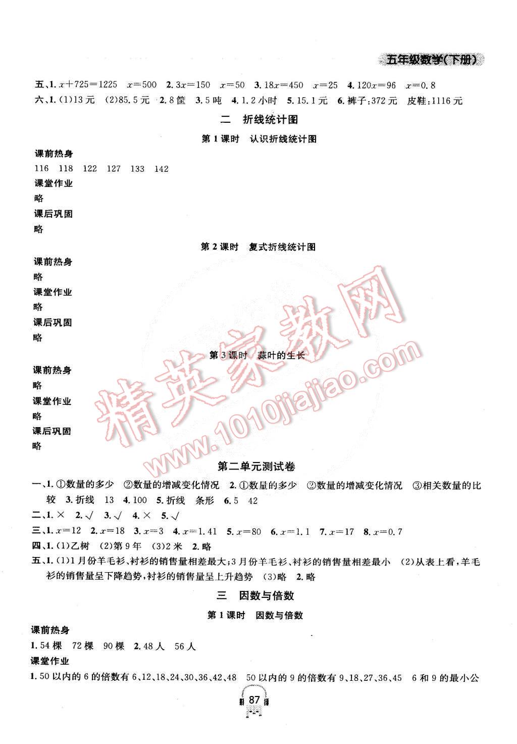 2015年金钥匙课时学案作业本五年级数学下册江苏版 第3页