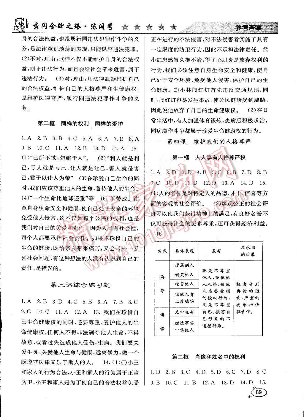 2015年黃岡金牌之路練闖考八年級(jí)思想品德下冊(cè)人教版 第3頁(yè)