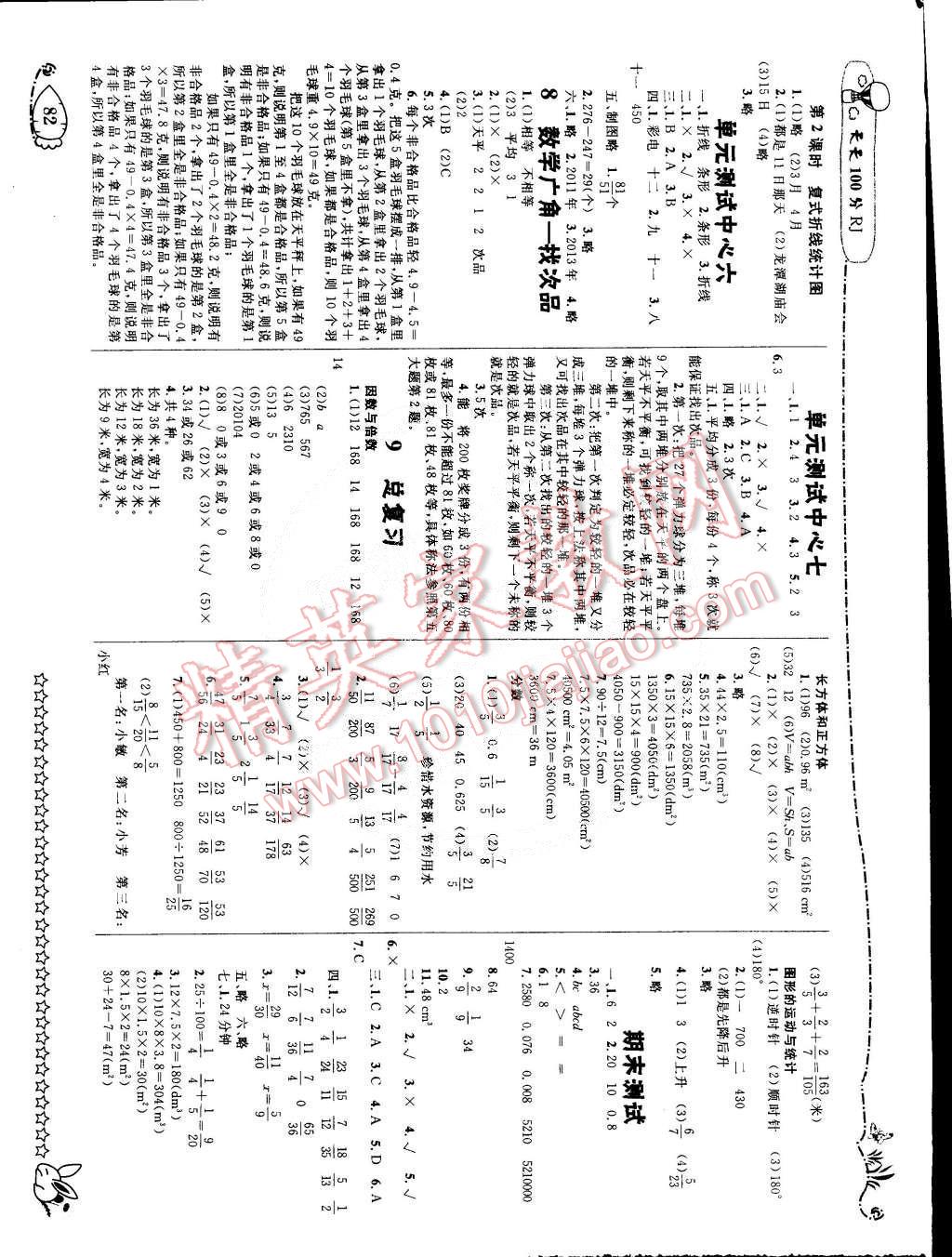 2015年天天100分優(yōu)化作業(yè)本五年級數(shù)學下冊人教版 第6頁