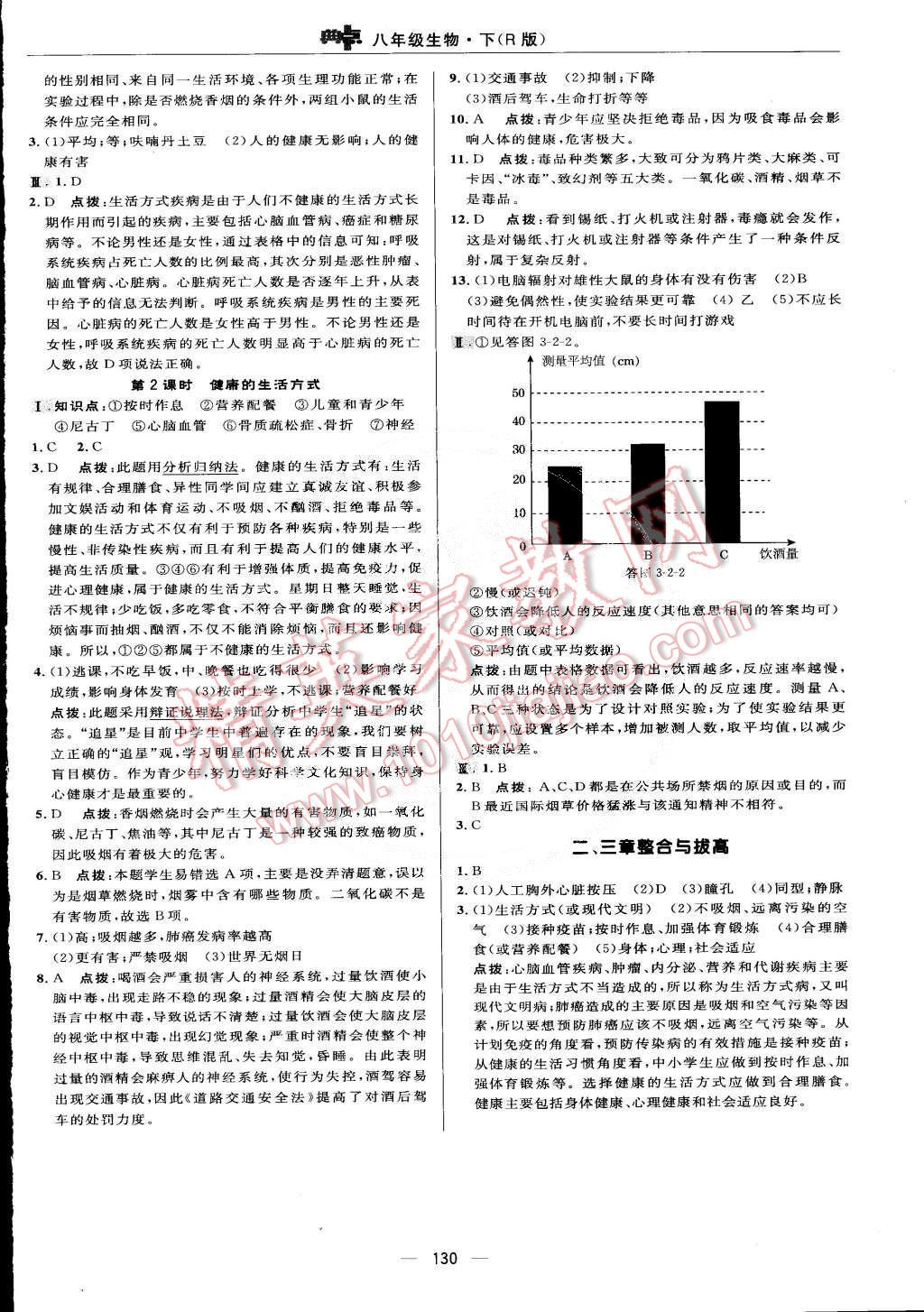 2015年綜合應(yīng)用創(chuàng)新題典中點(diǎn)八年級(jí)生物下冊(cè)人教版 第28頁(yè)