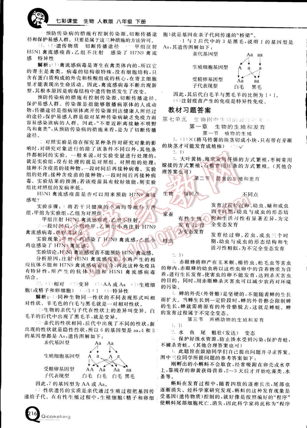 2015年初中一點通七彩課堂八年級生物下冊人教版 第20頁