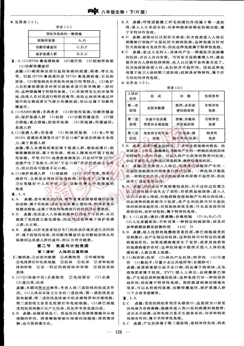 2015年綜合應用創(chuàng)新題典中點八年級生物下冊人教版 第24頁