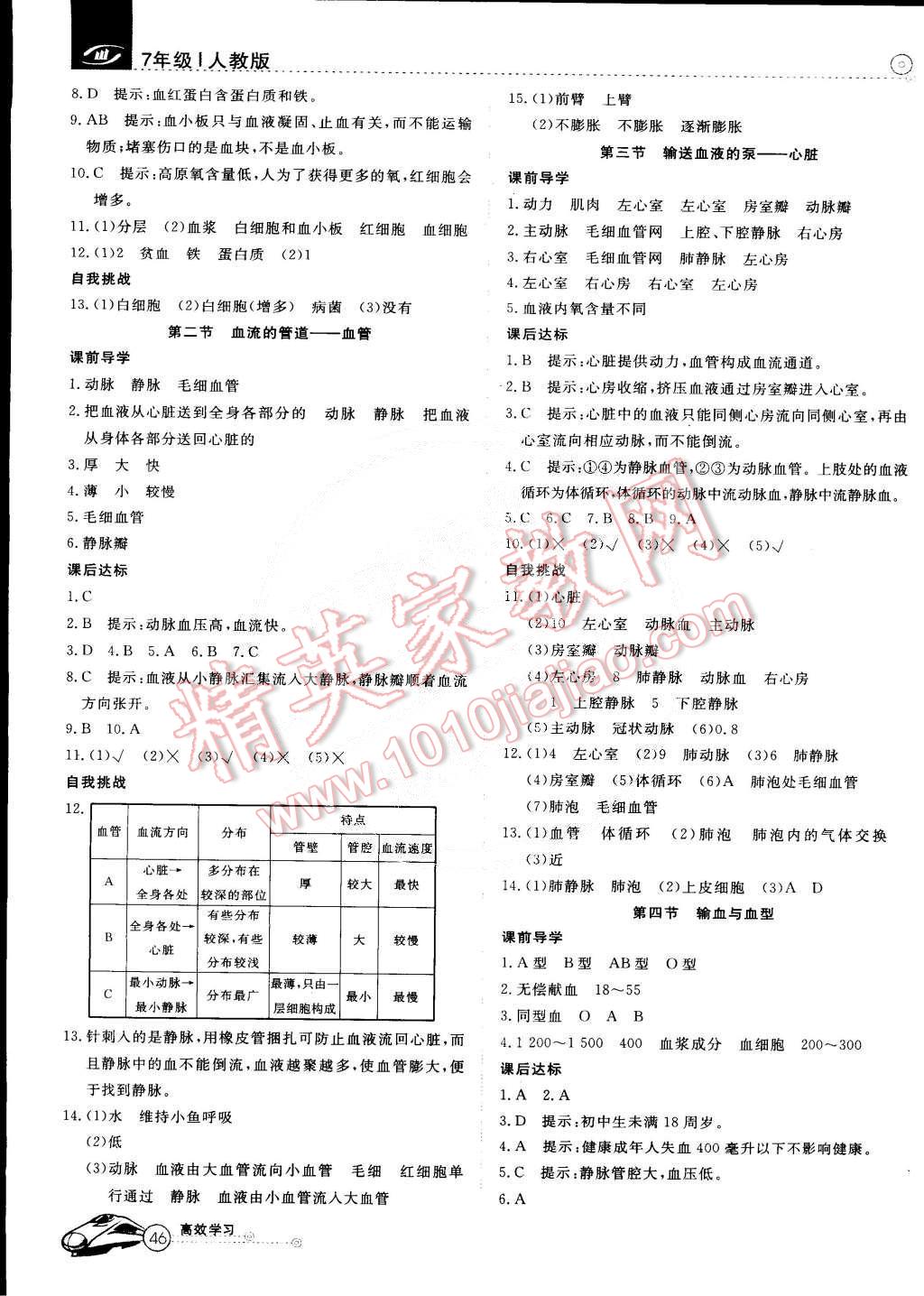 2015年教材精析精練高效通七年級生物下冊人教版 第4頁