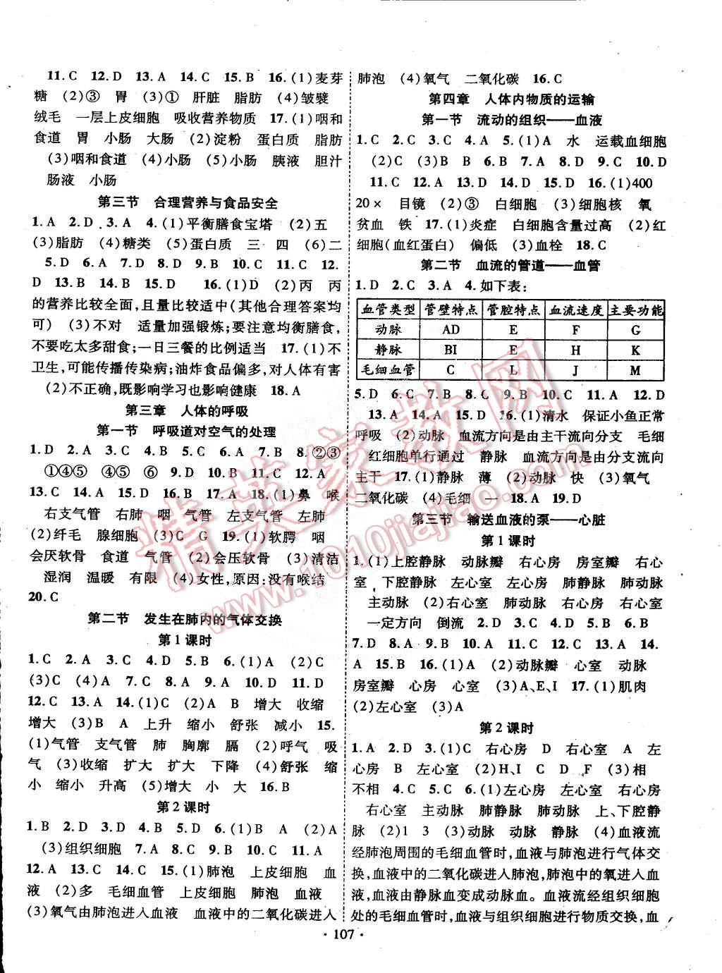 2015年暢優(yōu)新課堂七年級(jí)生物下冊(cè)人教版 第2頁