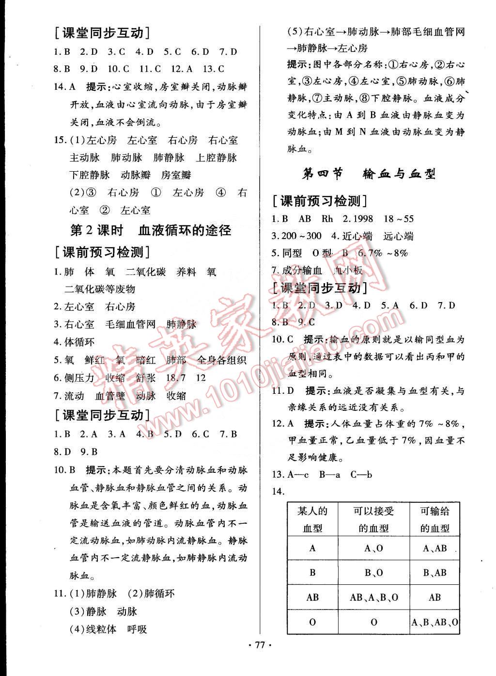 2015年名师三导学练考七年级生物下册人教版 第7页