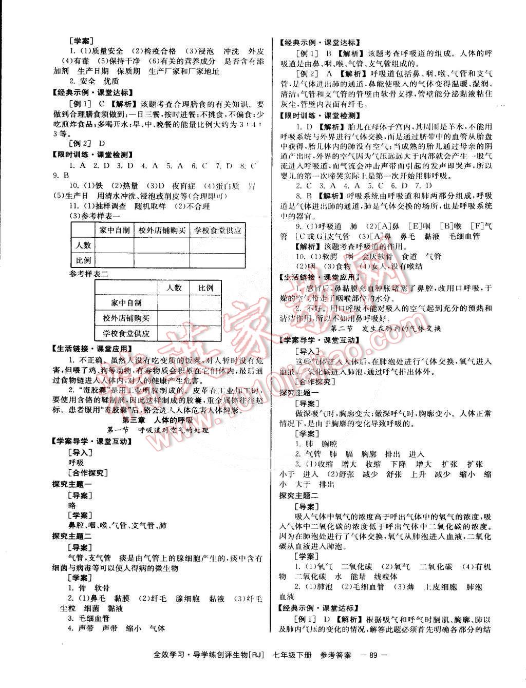 2015年全效學(xué)習(xí)七年級(jí)生物下冊人教版 第5頁