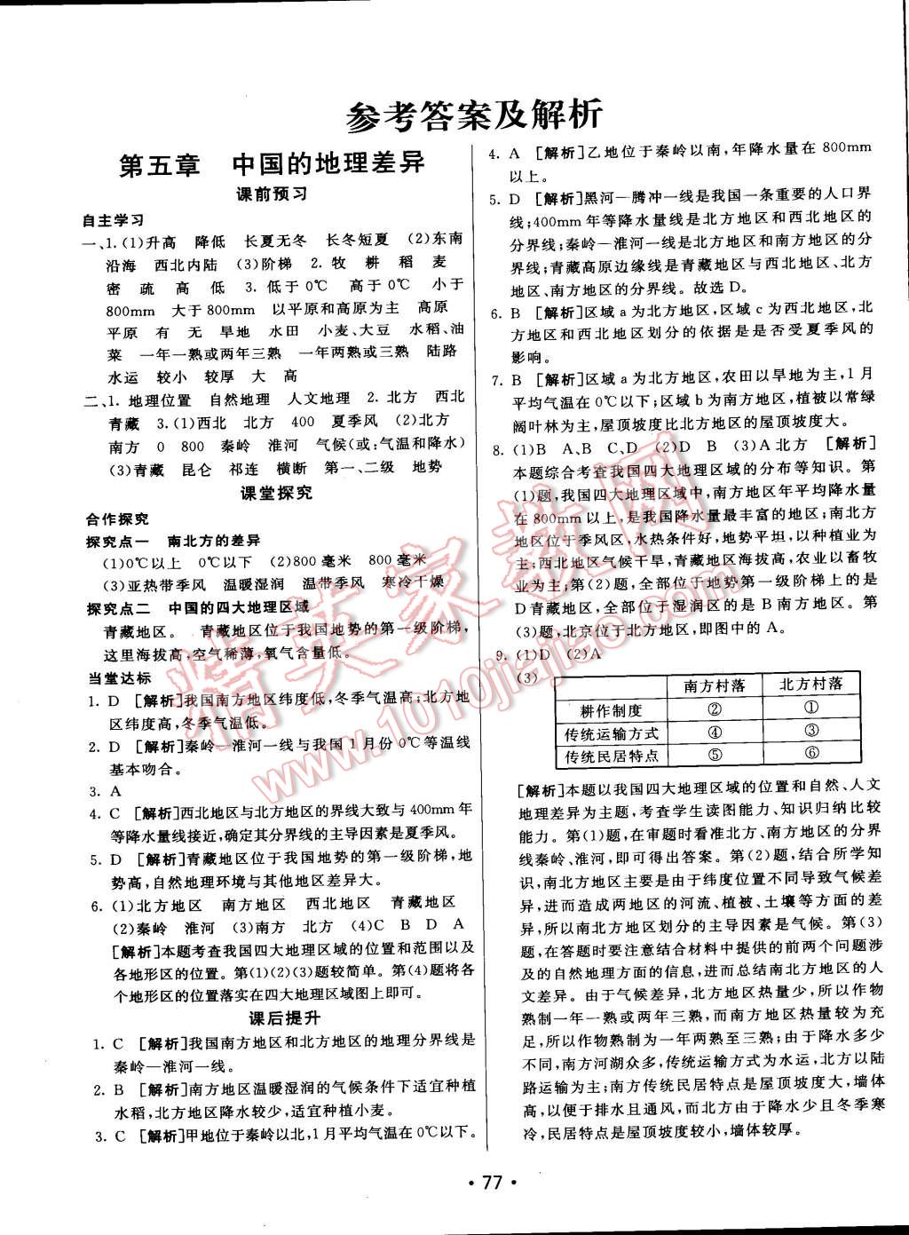 2015年同行學(xué)案課堂達(dá)標(biāo)八年級(jí)地理下冊(cè)人教版 第1頁(yè)