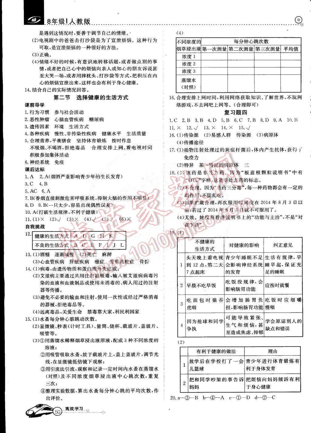 2015年教材精析精練高效通八年級(jí)生物下冊(cè)人教版 第6頁(yè)