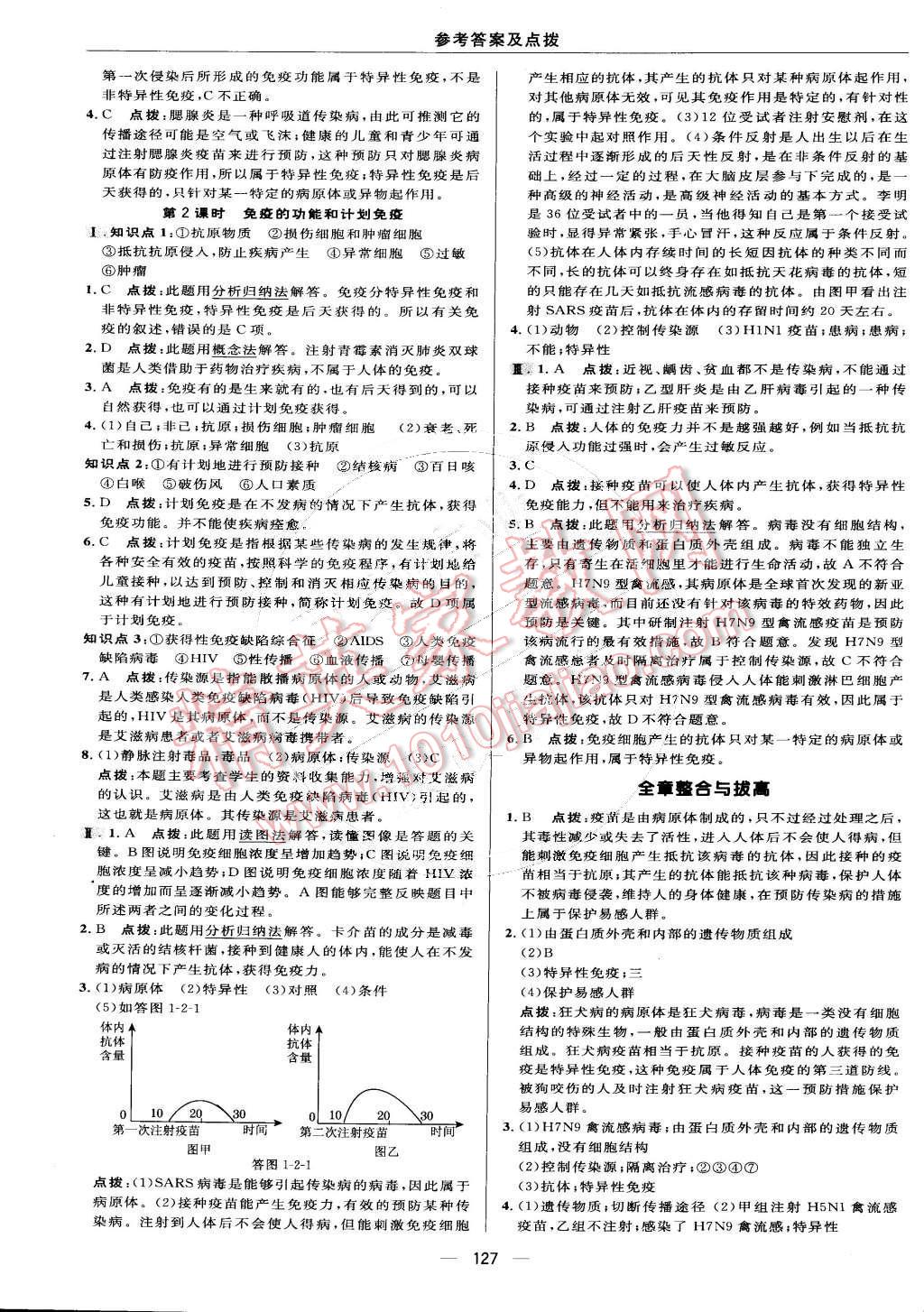 2015年綜合應用創(chuàng)新題典中點八年級生物下冊人教版 第25頁