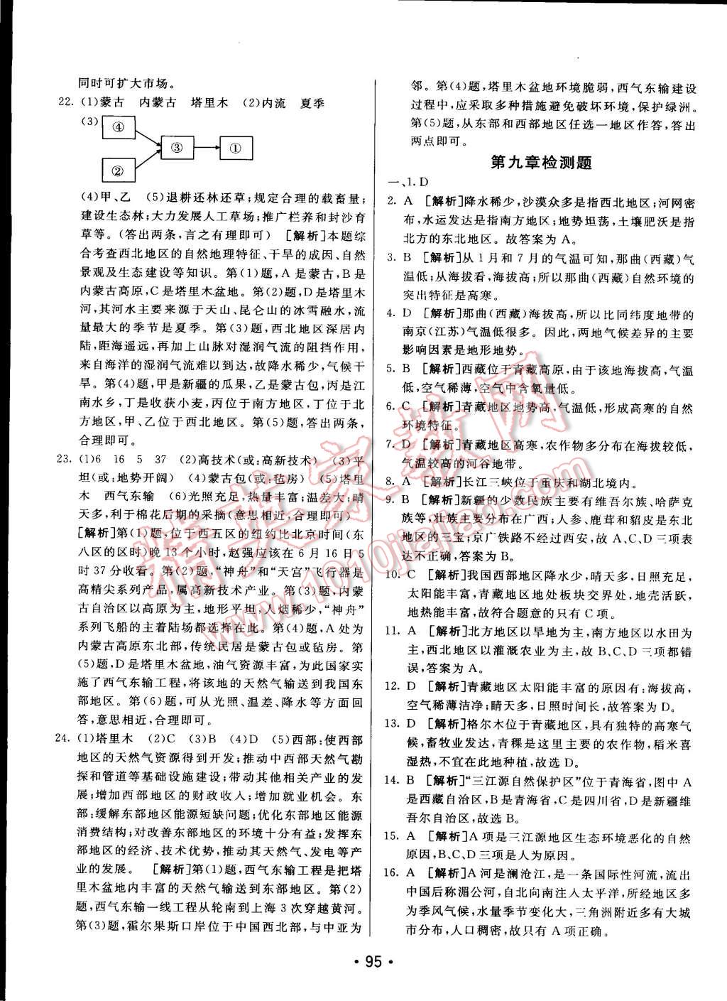 2015年同行學(xué)案課堂達(dá)標(biāo)八年級地理下冊人教版 第19頁