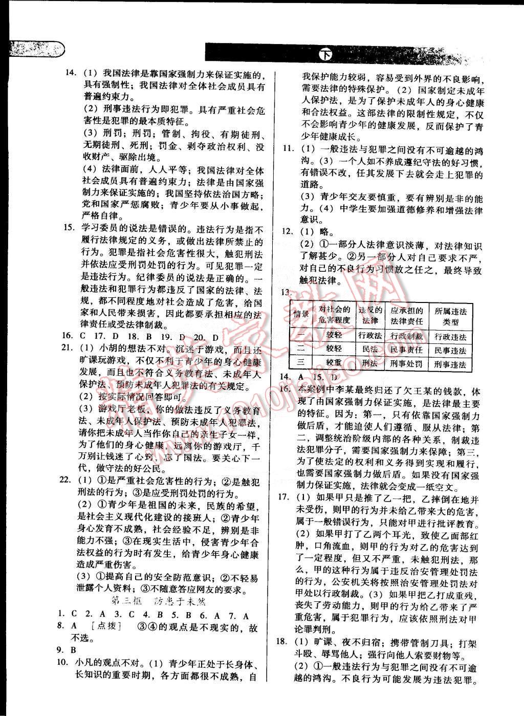 2015年中華題王七年級(jí)思想品德下冊(cè)人教版 第11頁