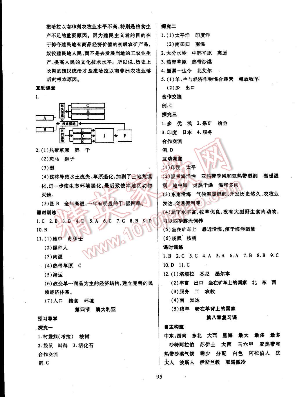 2015年有效课堂课时导学案七年级地理下册人教版 第11页