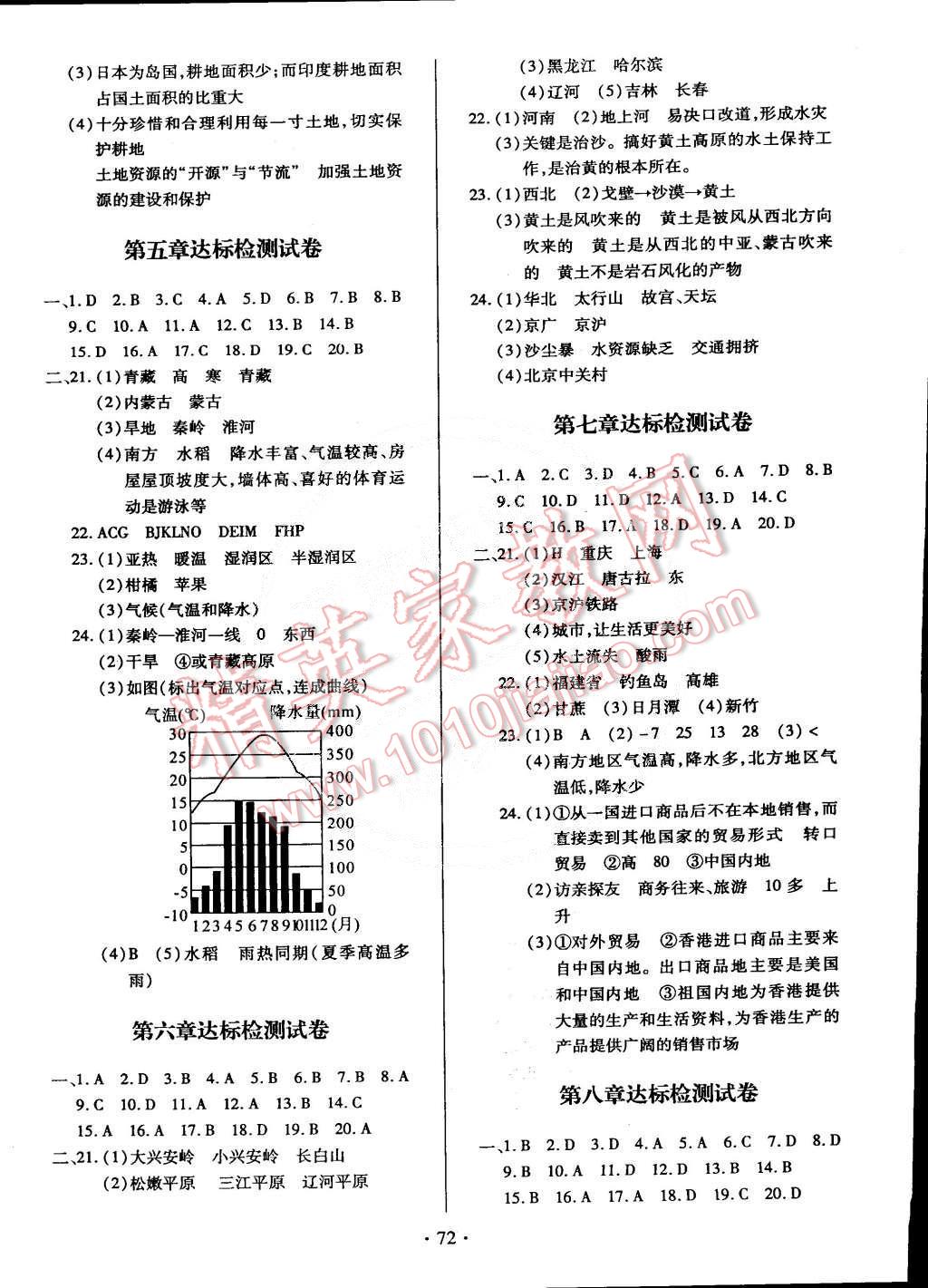 2015年名師三導(dǎo)學(xué)練考八年級(jí)地理下冊(cè)人教版 第6頁(yè)