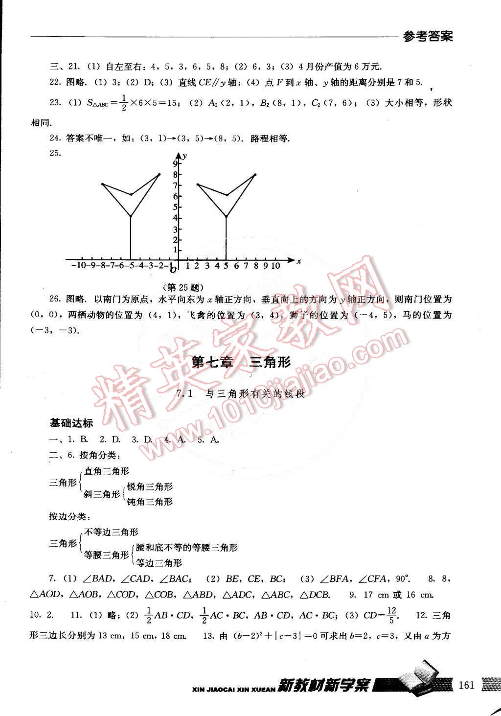 2015年新教材新學(xué)案七年級(jí)數(shù)學(xué)下冊(cè) 第5頁(yè)