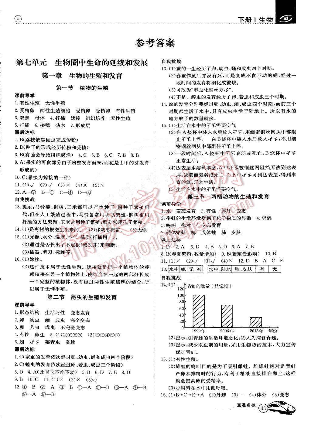 2015年教材精析精練高效通八年級生物下冊人教版 第1頁