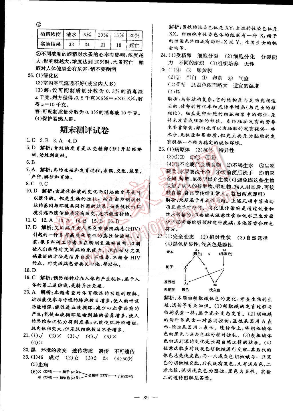 2015年名师三导学练考八年级生物下册人教版 第11页