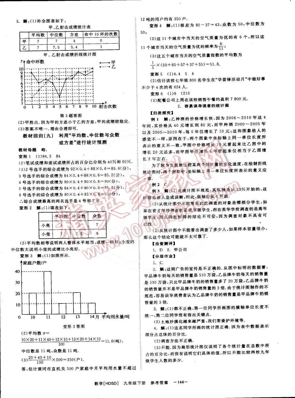 2015年全效學(xué)習(xí)九年級(jí)數(shù)學(xué)下冊(cè)華師大版 第18頁(yè)