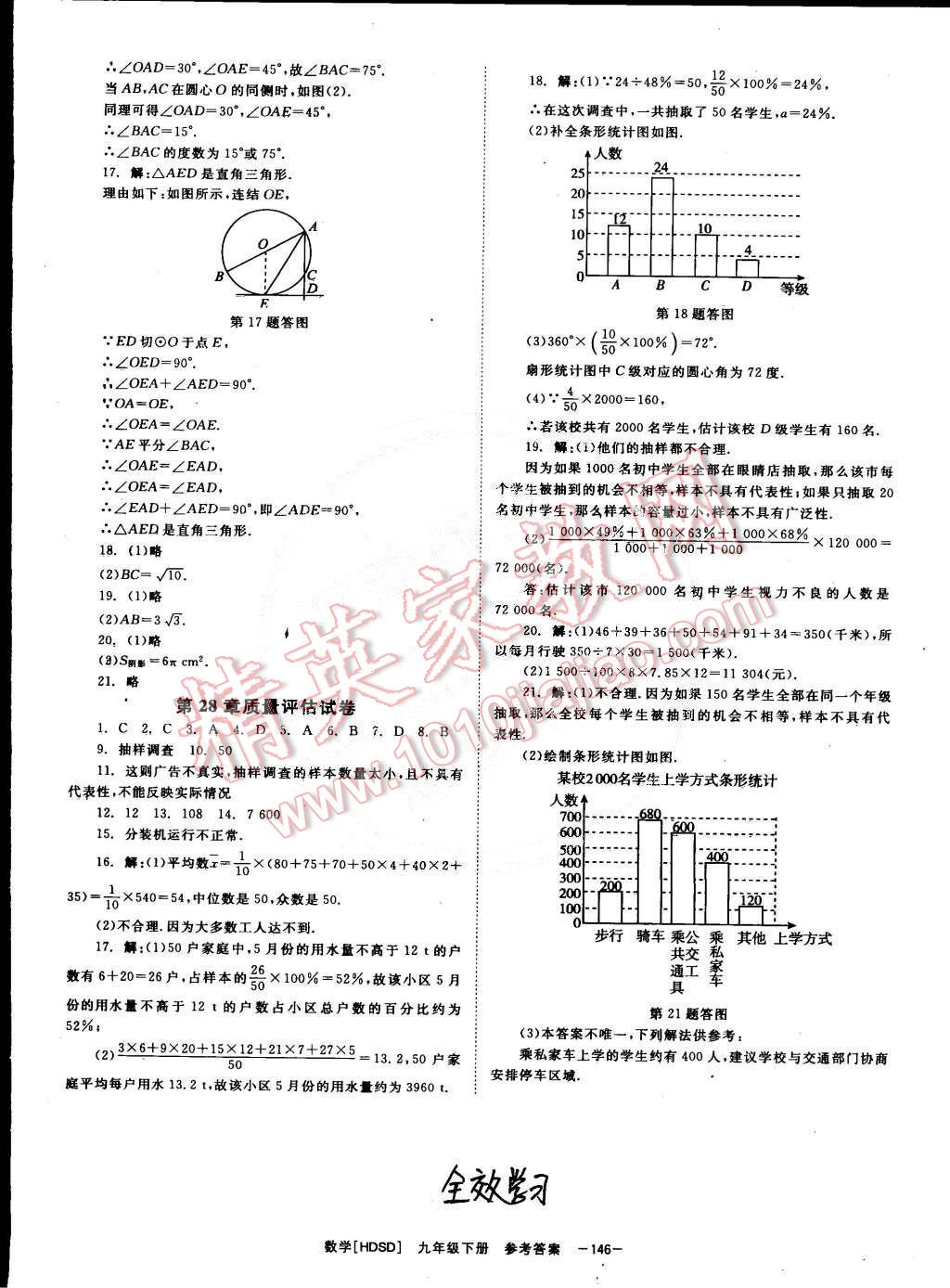 2015年全效學(xué)習(xí)九年級數(shù)學(xué)下冊華師大版 第20頁