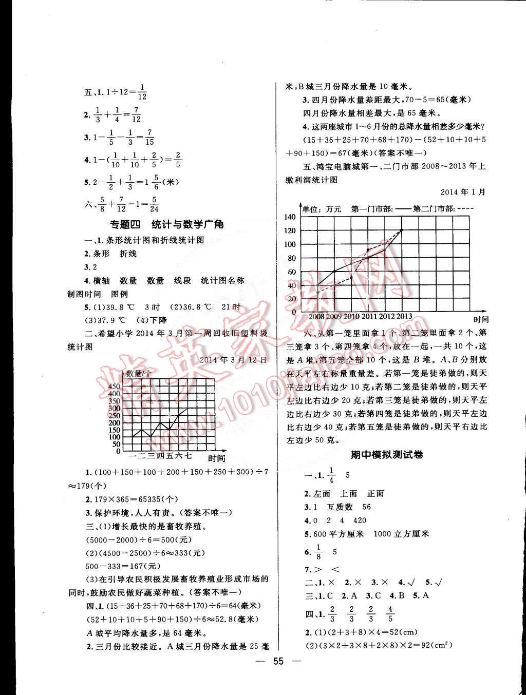 2015年天天100分小學(xué)優(yōu)化測(cè)試卷五年級(jí)數(shù)學(xué)下冊(cè)人教版 第7頁(yè)