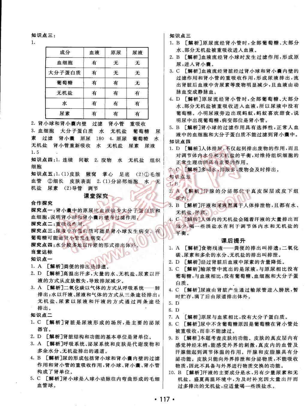 2015年同行學(xué)案課堂達(dá)標(biāo)七年級(jí)生物下冊(cè)人教版 第13頁