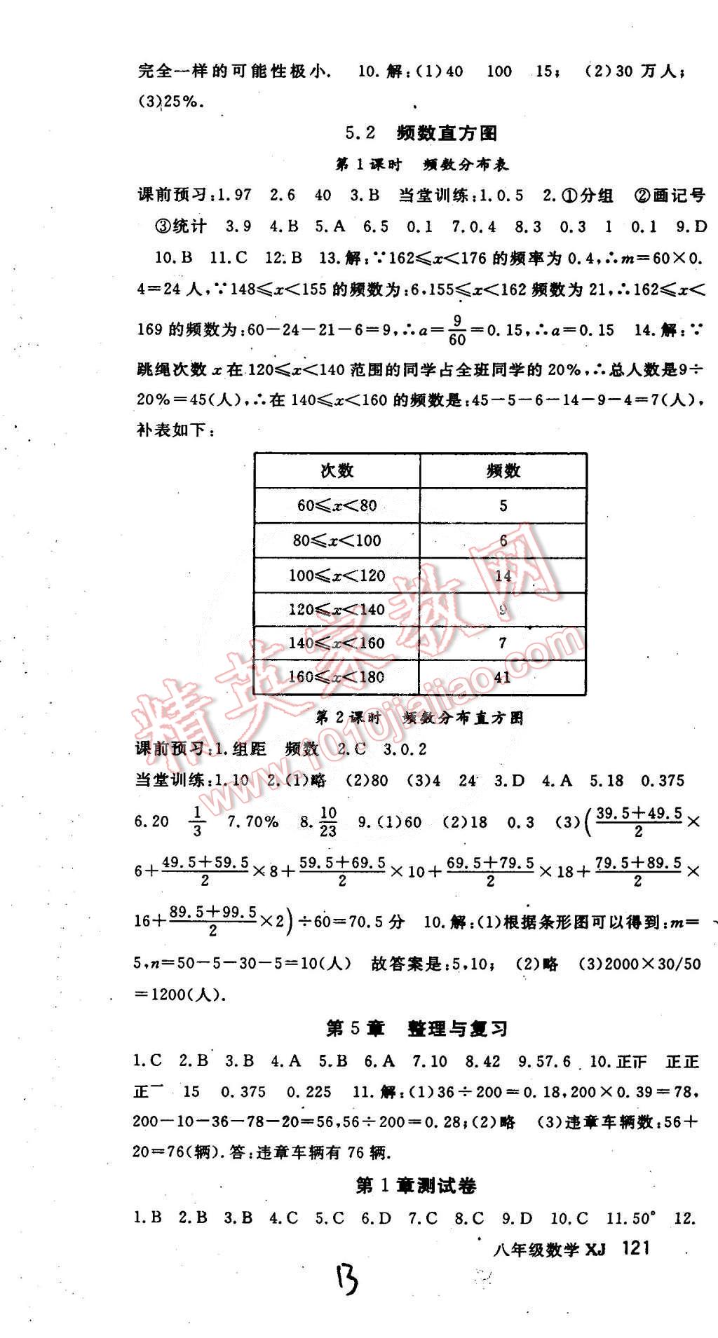 2015年名師大課堂八年級(jí)數(shù)學(xué)下冊(cè)湘教版 第13頁