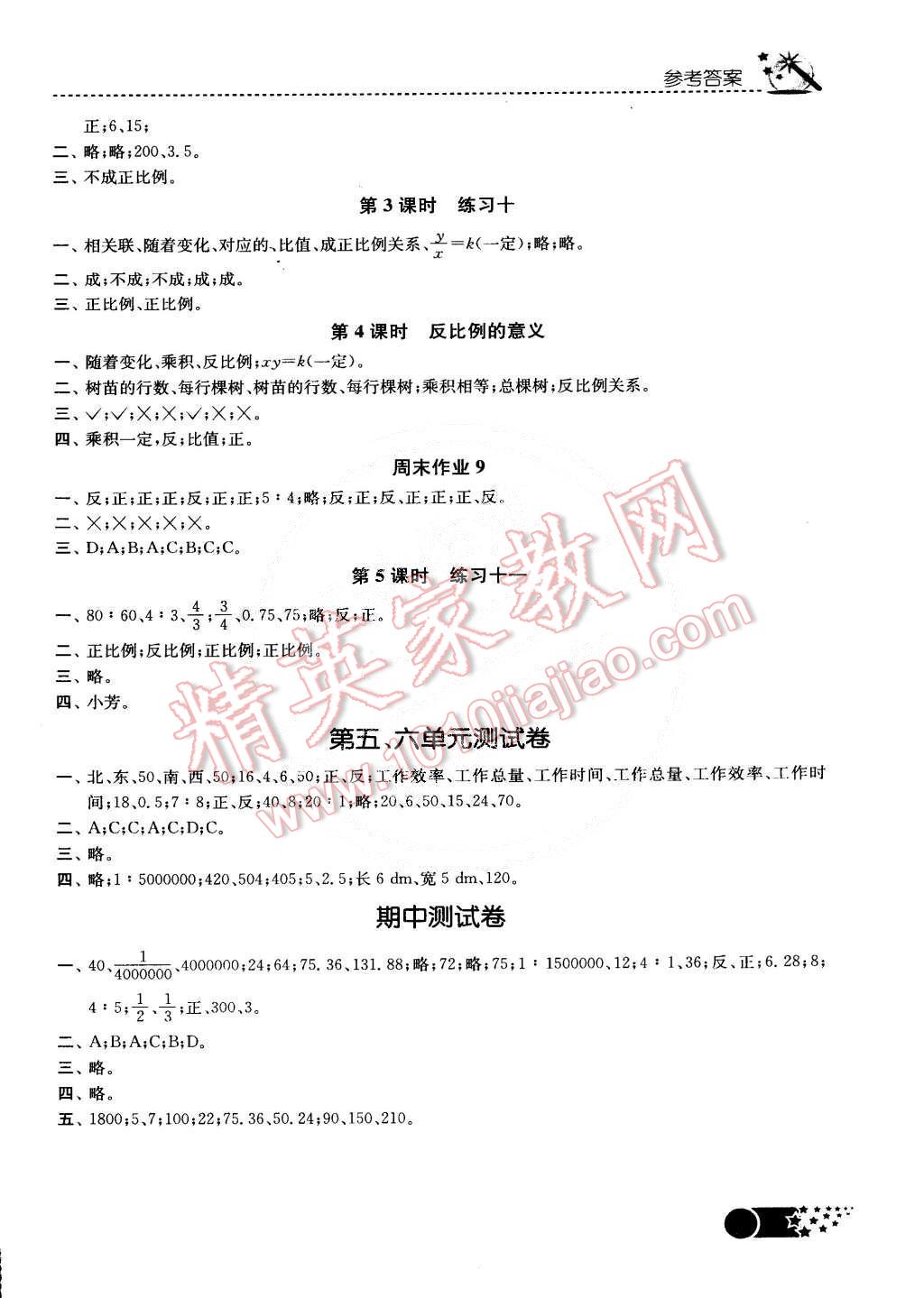 2015年名师点拨课时作业本六年级数学下册江苏版 第7页