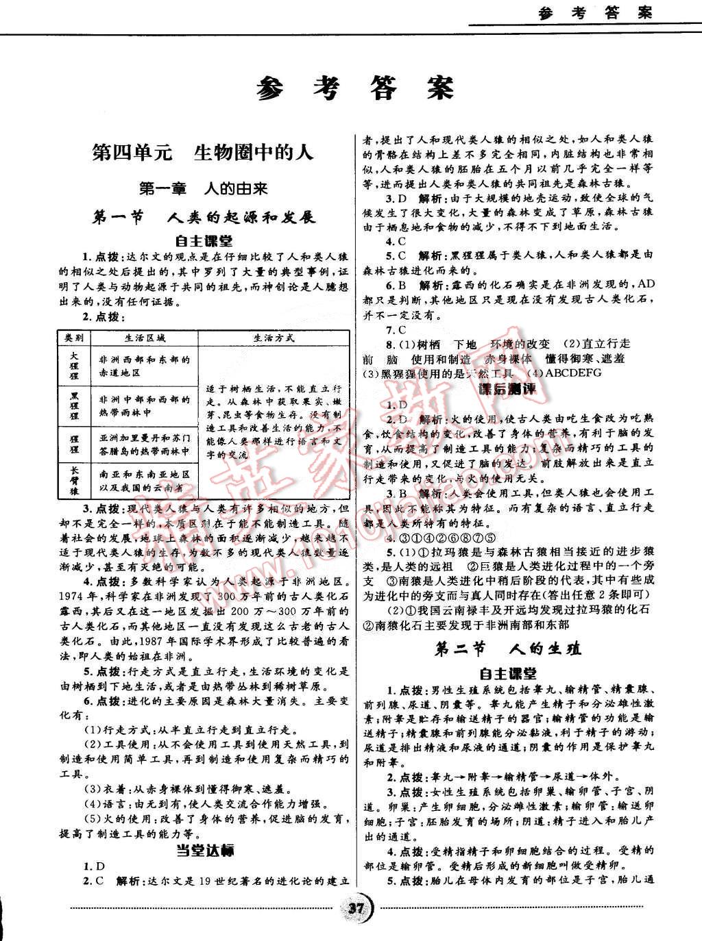 2015年奪冠百分百初中精講精練七年級(jí)生物下冊(cè)人教版 第1頁