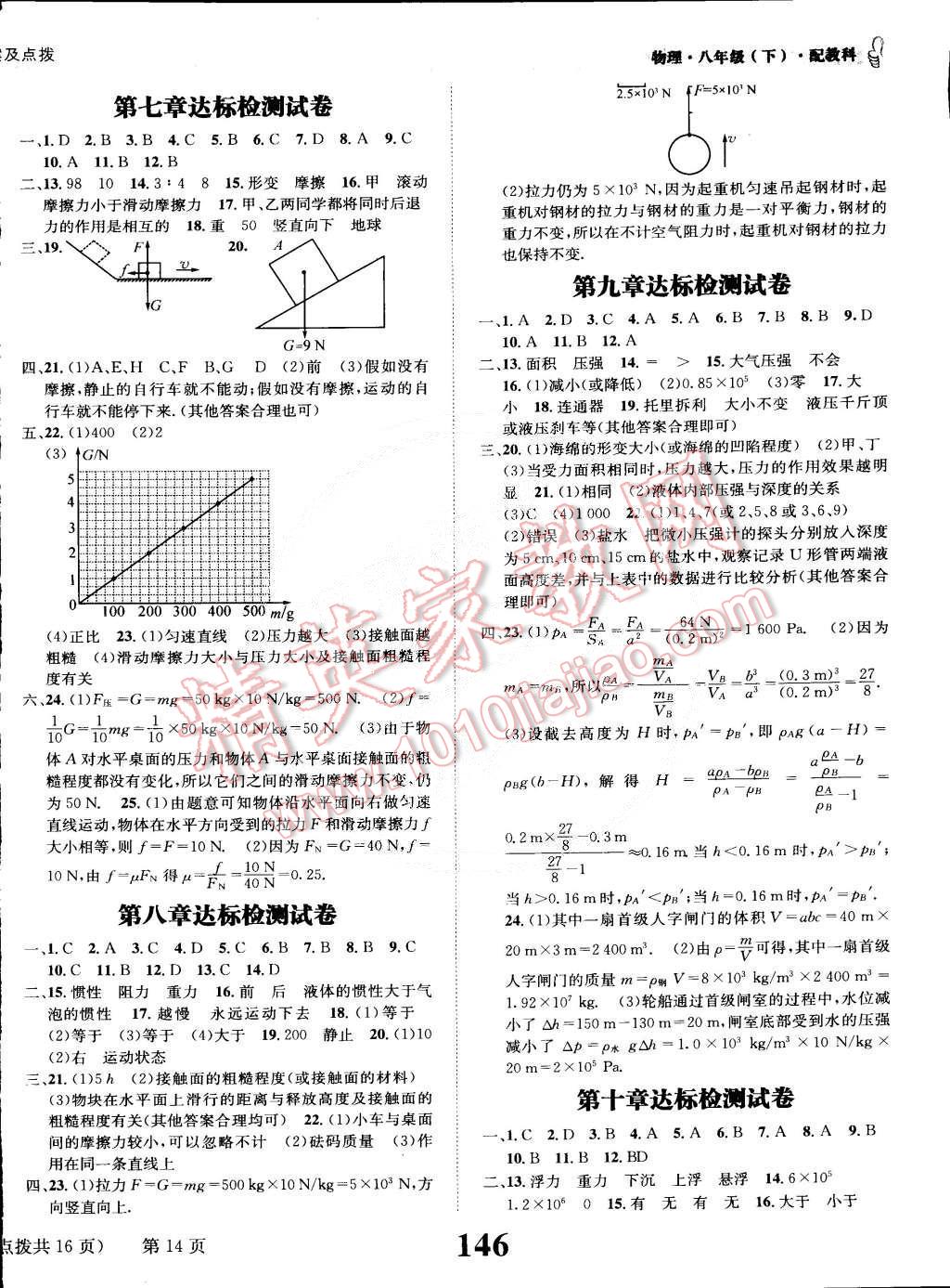 2015年課時(shí)達(dá)標(biāo)練與測(cè)八年級(jí)物理下冊(cè)教科版 第14頁(yè)