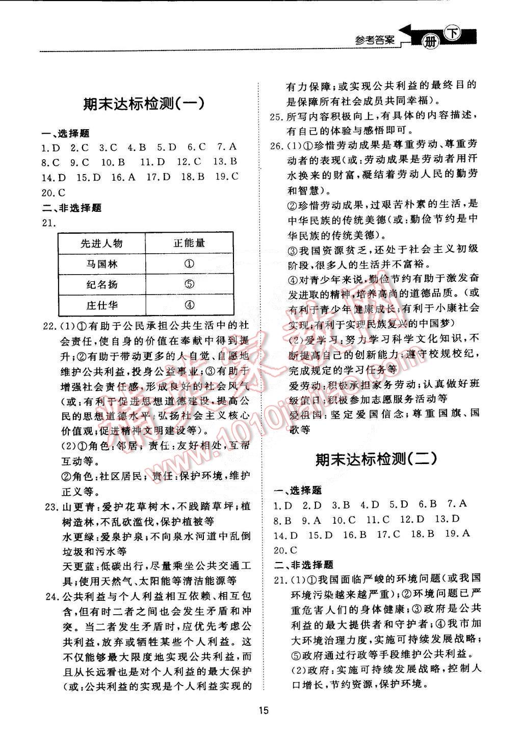 2015年新課程學(xué)習(xí)與檢測八年級思想品德下冊 第15頁