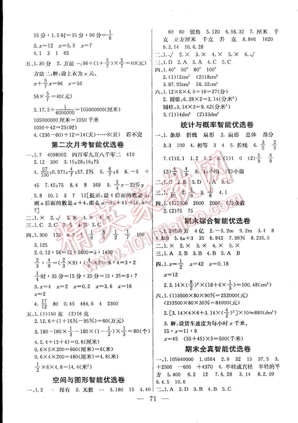 2015年激活思維智能優(yōu)選卷六年級數(shù)學(xué)下冊人教版 第3頁