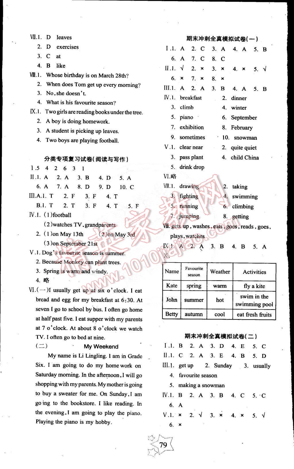 2015年課堂達(dá)優(yōu)期末沖刺100分五年級(jí)英語(yǔ)下冊(cè)人教PEP版 第7頁(yè)