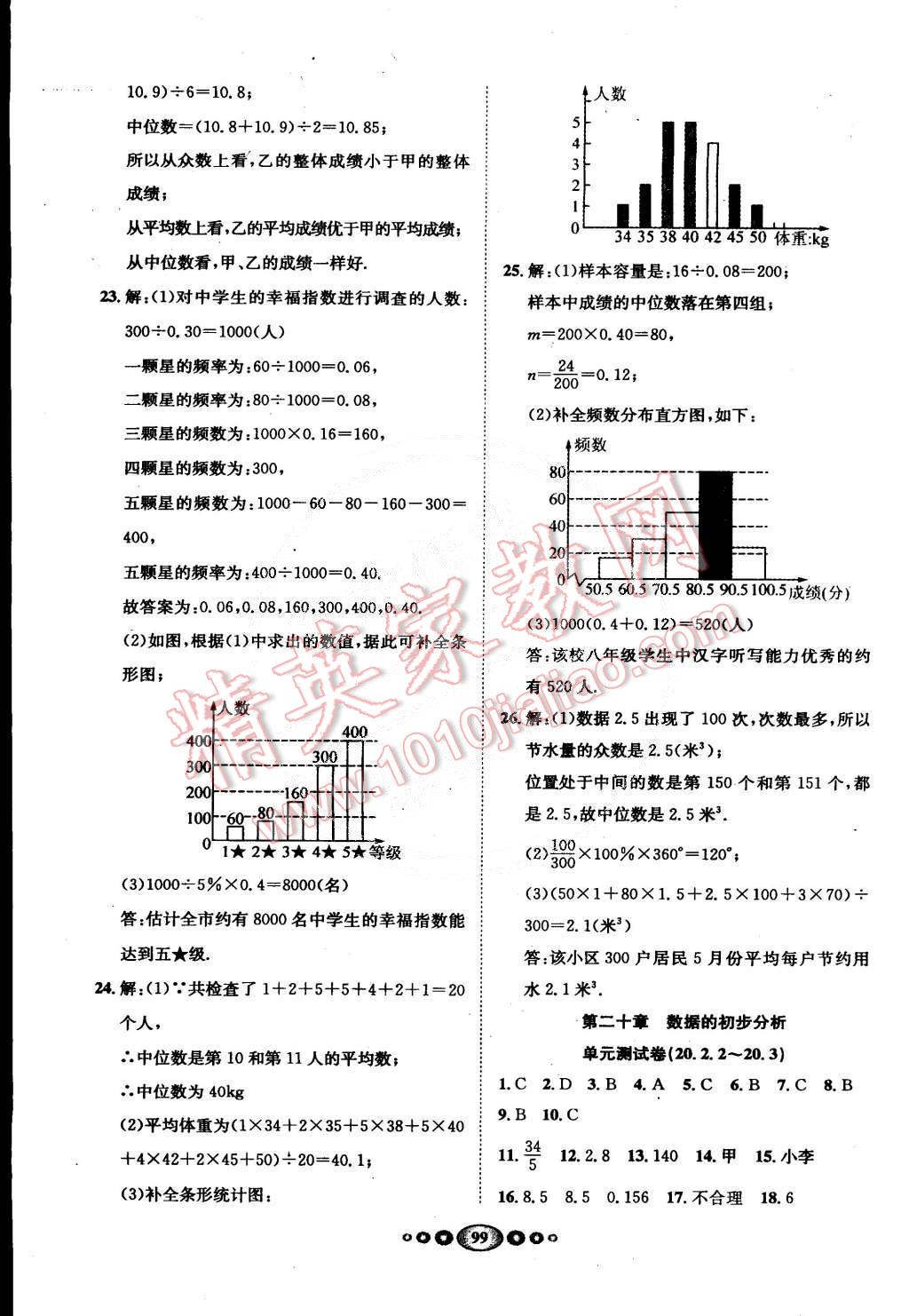 2015年名校名題好幫手全程測(cè)控八年級(jí)數(shù)學(xué)下冊(cè)滬科版 第19頁(yè)