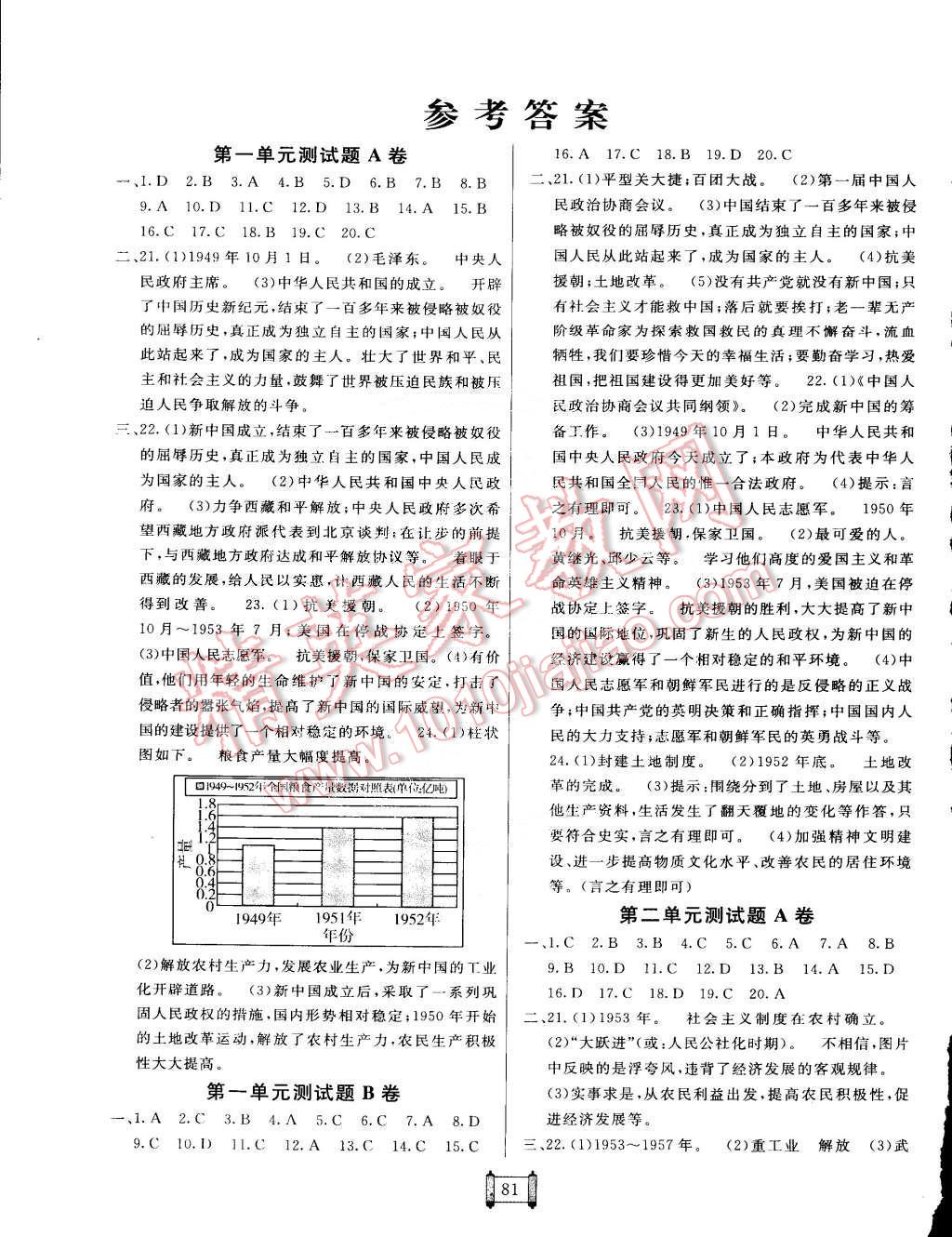 2015年海淀單元測(cè)試AB卷八年級(jí)歷史下冊(cè)人教版 第1頁