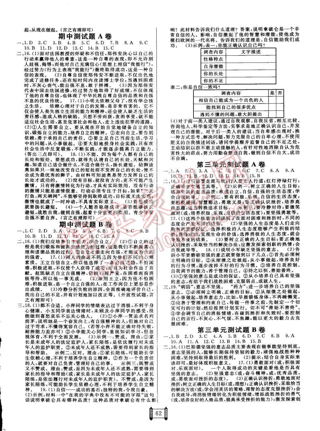 2015年海淀单元测试AB卷七年级思想品德下册人教版 第2页