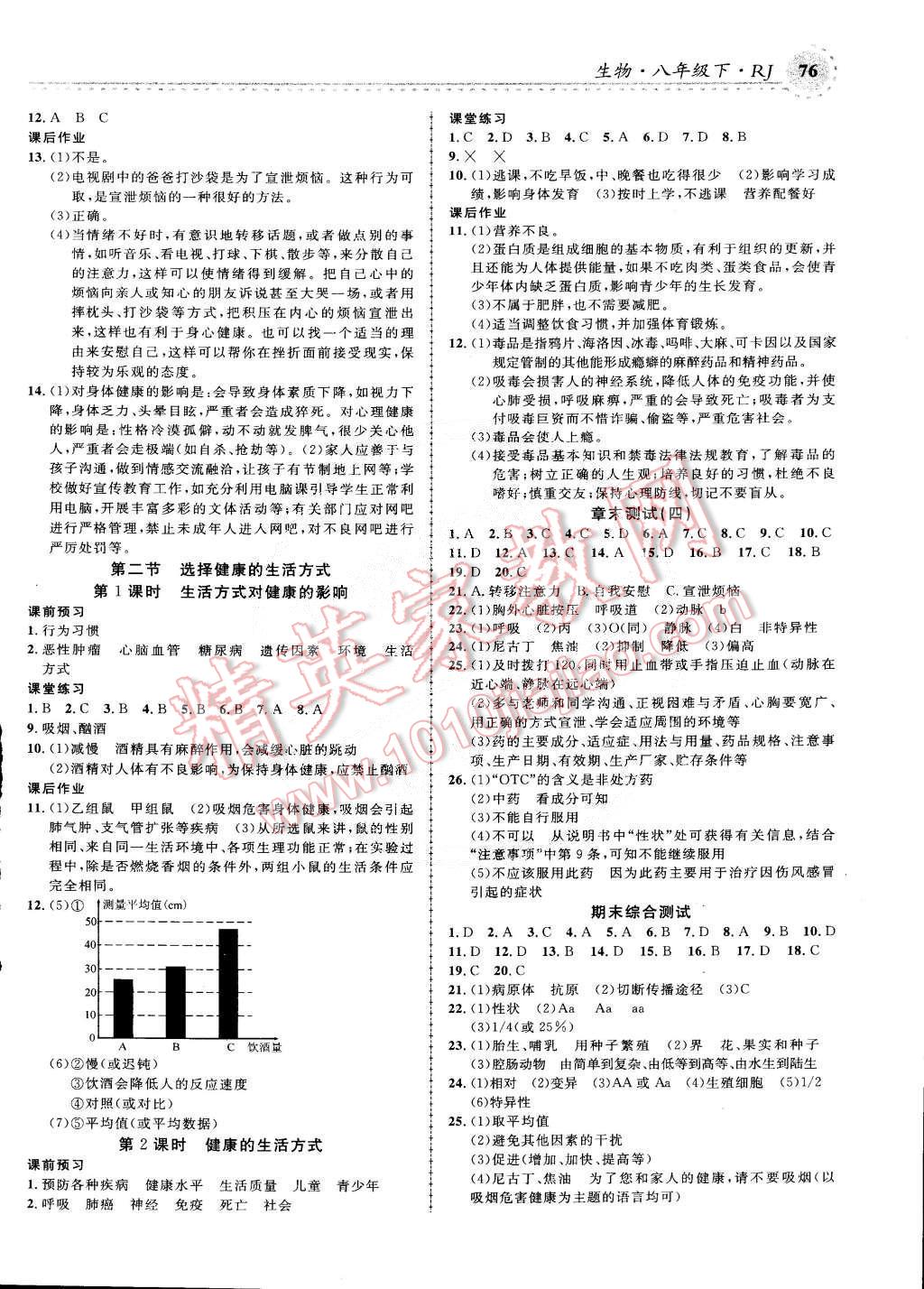 2015年一线课堂学业测评八年级生物下册人教版 第6页