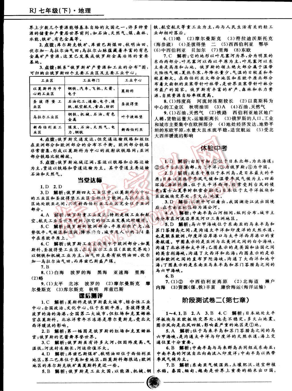 2015年奪冠百分百初中精講精練七年級地理下冊人教版 第8頁