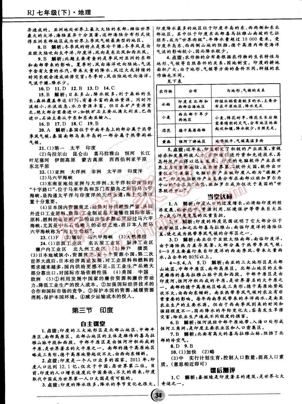 2015年奪冠百分百初中精講精練七年級(jí)地理下冊(cè)人教版 第6頁(yè)