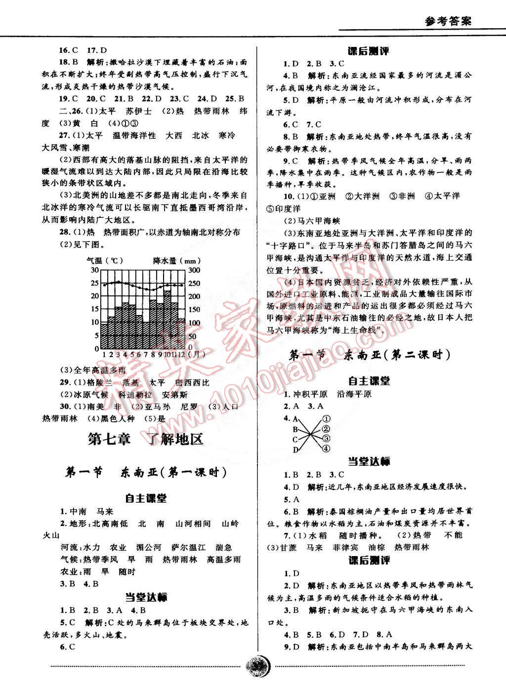 2015年奪冠百分百初中精講精練七年級(jí)地理下冊(cè)湘教版 第5頁