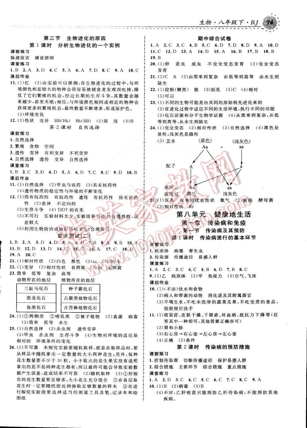 2015年一线课堂学业测评八年级生物下册人教版 第4页