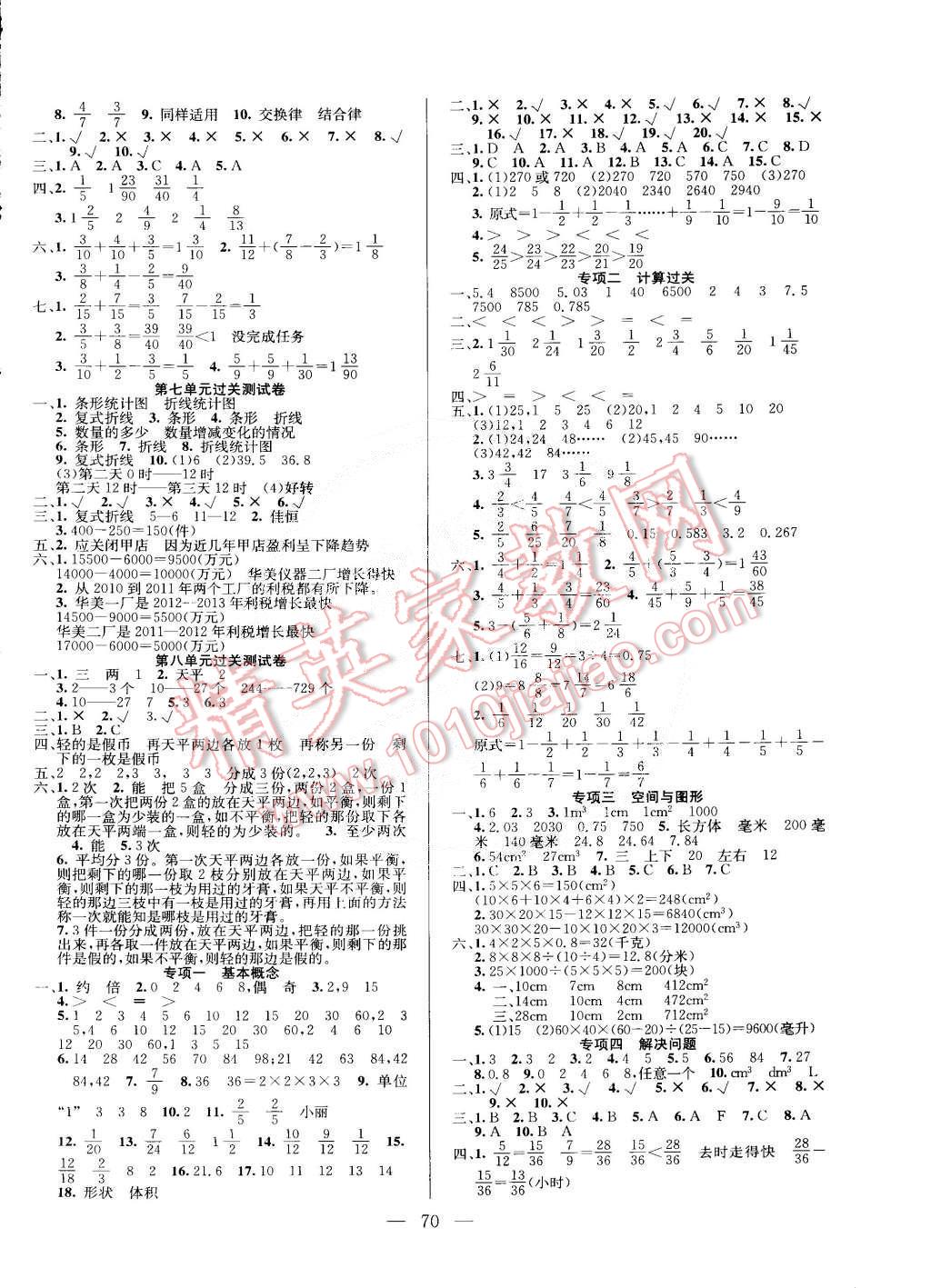 2015年夺冠训练单元期末冲刺100分五年级数学下册人教版 第2页