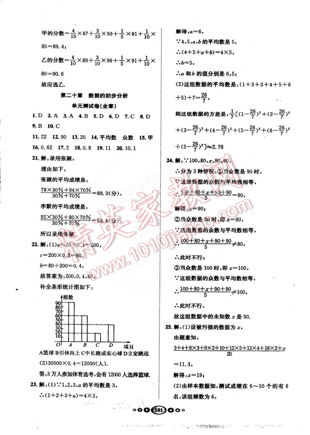 2015年名校名題好幫手全程測控八年級數(shù)學(xué)下冊滬科版 第21頁