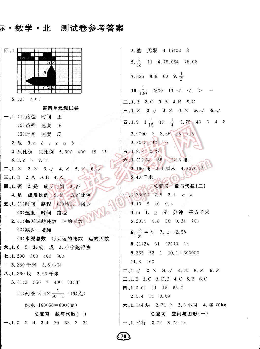 2015年创新考王完全试卷六年级数学下册北师大版 第2页