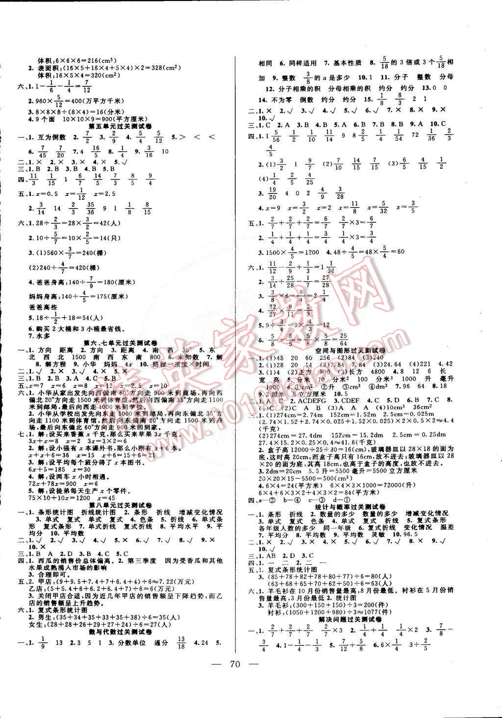 2015年奪冠訓練單元期末沖刺100分五年級數(shù)學下冊北師大版 第2頁