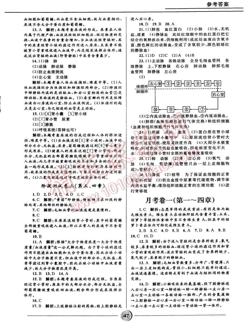 2015年奪冠百分百初中精講精練七年級(jí)生物下冊(cè)濟(jì)南版 第8頁(yè)